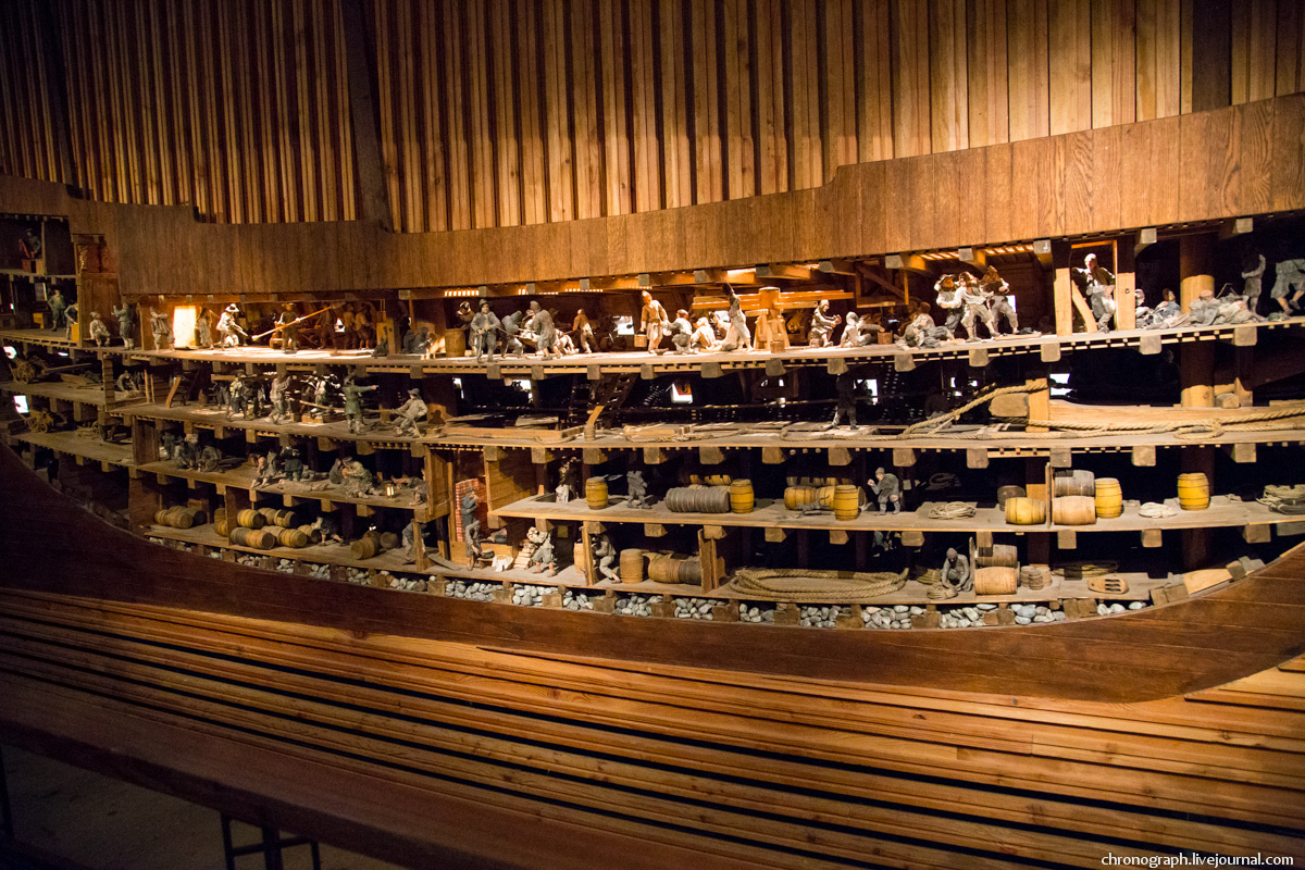Vasa Museum, Stockholm